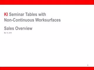 KI Seminar Tables with Non-Continuous Worksurfaces Sales Overview Mar 12, 2010