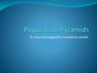 Population Pyramids