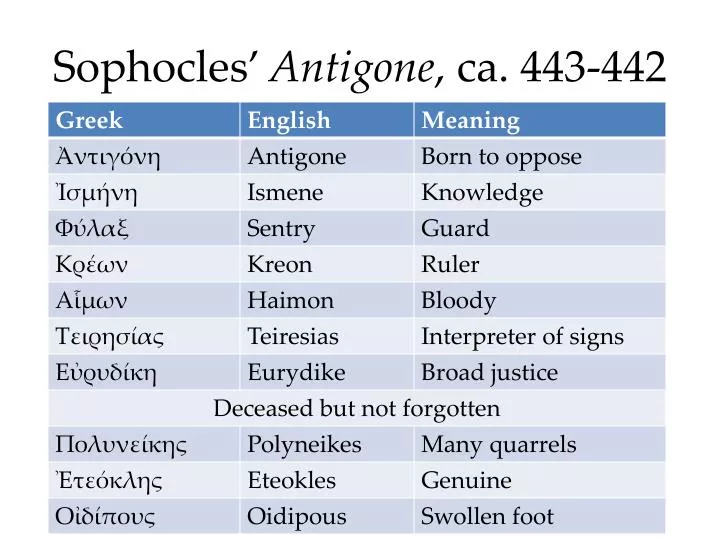 sophocles antigone ca 443 442