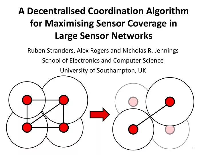 a decentralised coordination algorithm for maximising sensor coverage in large sensor networks