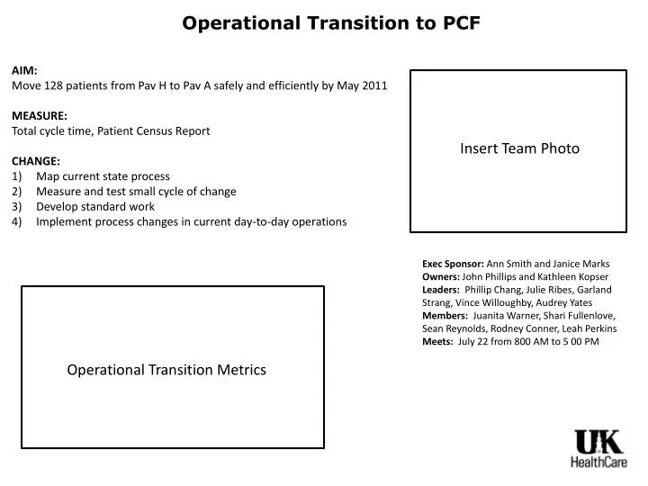 operational transition to pcf