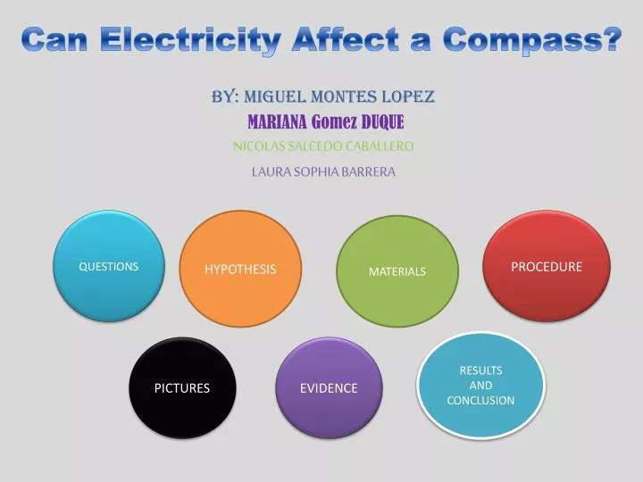 can electricity affect a compass