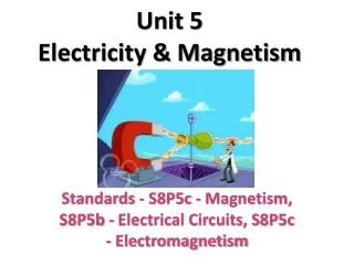 Unit 5 Electricity &amp; Magnetism