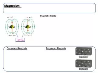 Magnetism -