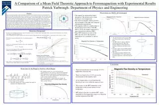 A Comparison of a Mean Field Theoretic Approach to Ferromagnetism with Experimental Results