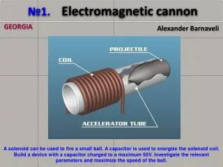 ? 1. Electromagnetic cannon