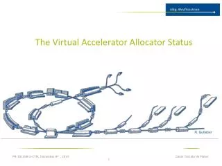 The Virtual Accelerator Allocator Status