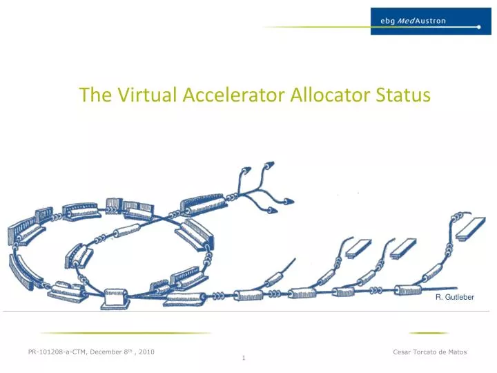 the virtual accelerator allocator status