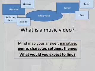 What is a music video?