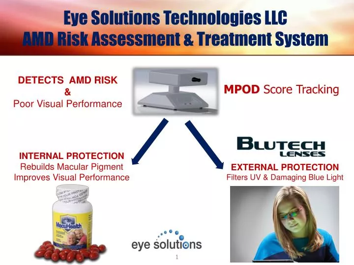 eye solutions technologies llc amd risk assessment treatment system