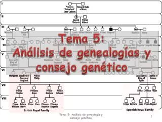 Tema 5: Análisis de genealogías y consejo genético