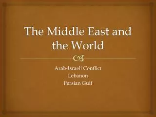 The Middle East and the World