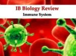 IB Biology Review - slide 1