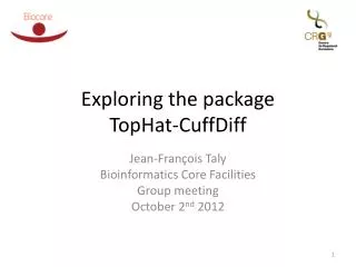 Exploring the package TopHat-CuffDiff