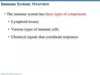 Immune System: Overview