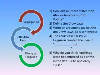 How did southern states stop African Americans from Voting? Define Jim Crow Laws.