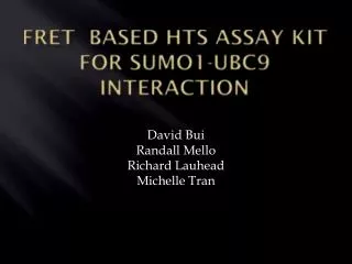 FRET Based HTS Assay Kit for SUMO1-UBC9 Interaction