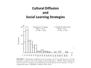 Cultural Diffusion and Social Learning Strategies
