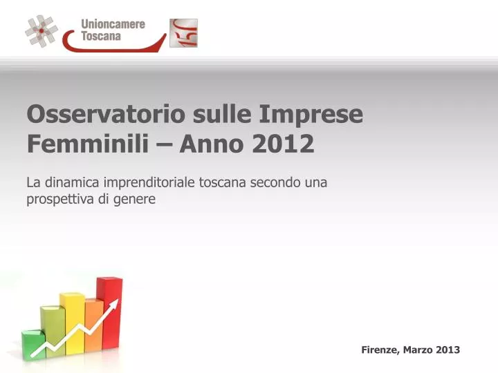 osservatorio sulle imprese femminili anno 2012