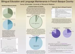 Bilingual Education and Language Maintenance in French Basque Country