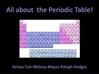 all about the periodic table