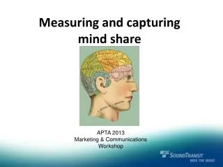 Measuring and capturing mind share