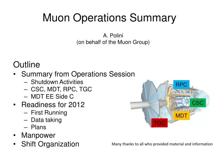 muon operations summary