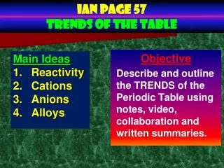Ian page 57 trends of the table