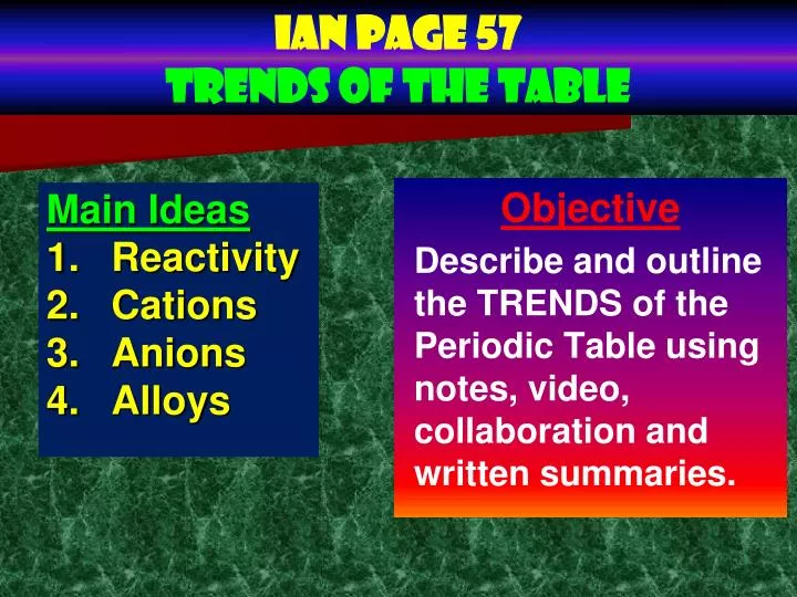 ian page 57 trends of the table