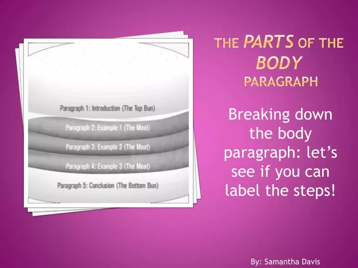 the parts of the body paragraph