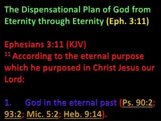 The Dispensational Plan of God from Eternity through Eternity (Eph. 3:11)