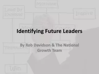Identifying Future Leaders