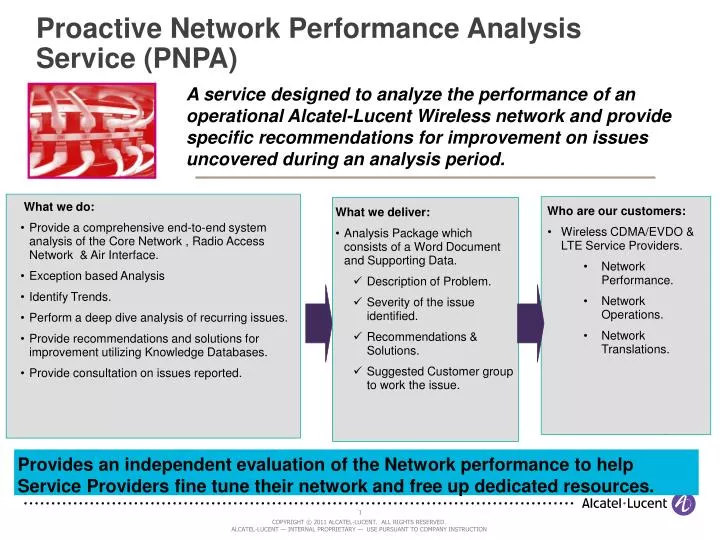 proactive network performance analysis service pnpa