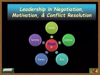 Leadership in Negotiation, Motivation, &amp; Conflict Resolution