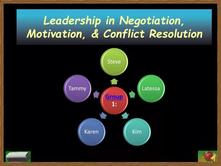 leadership in negotiation motivation conflict resolution