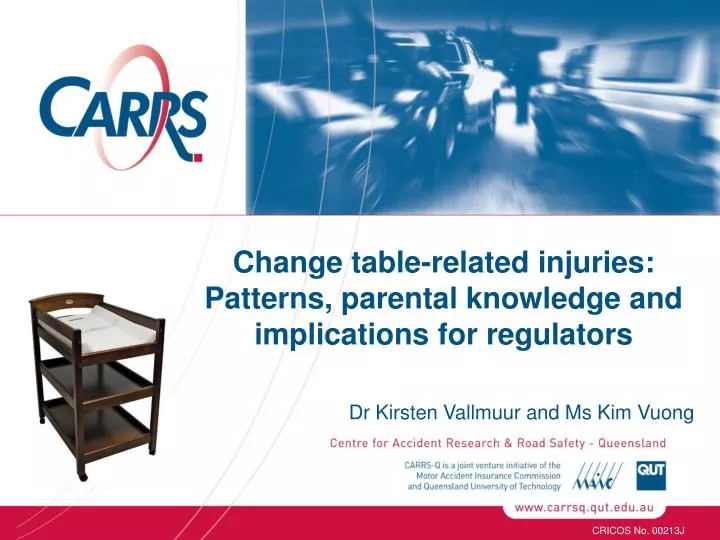 change table related injuries patterns parental knowledge and implications for regulators