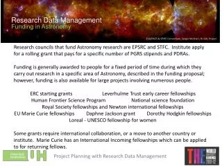 Research Data Management Funding in Astronomy