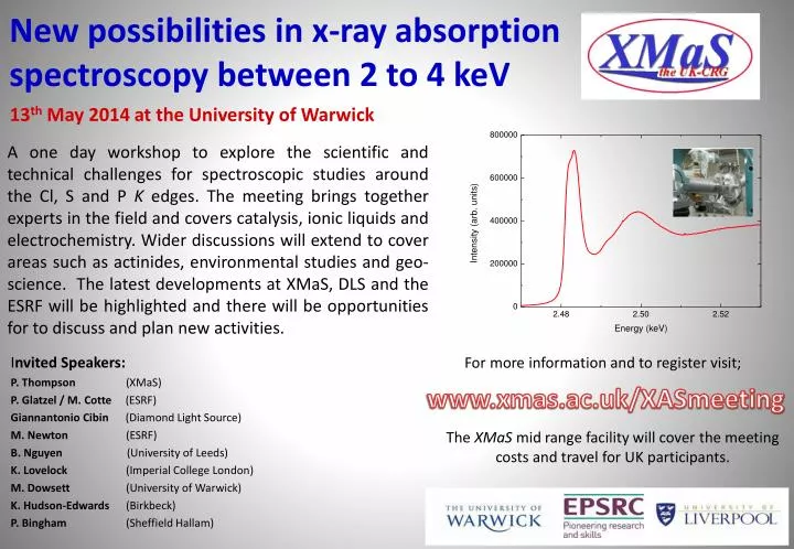 new possibilities in x ray absorption spectroscopy between 2 to 4 kev