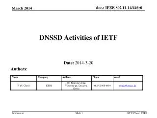 DNSSD Activities of IETF