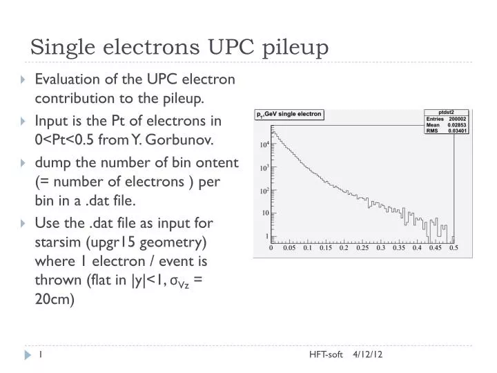 single electrons upc pileup