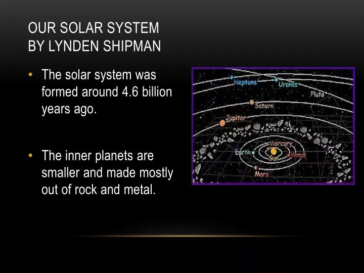 our solar system by lynden shipman