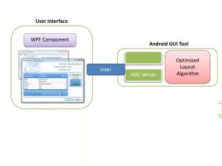 User Interface