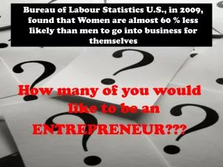 How many of you would like to be an ENTREPRENEUR???