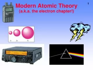 Modern Atomic Theory (a.k.a. the electron chapter!)