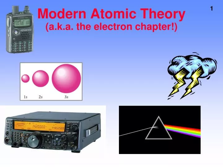 modern atomic theory a k a the electron chapter