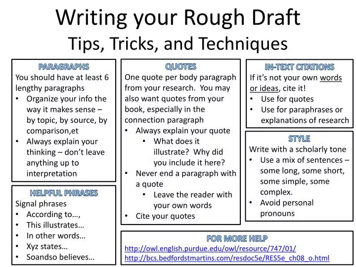 writing your rough draft tips tricks and techniques