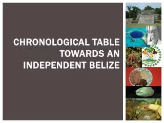 Chronological Table Towards an Independent Belize