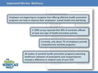 Currently , only about 7% of employers provide comprehensive worksite programs.