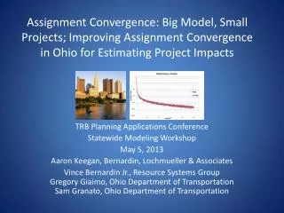 TRB Planning Applications Conference Statewide Modeling Workshop May 5, 2013