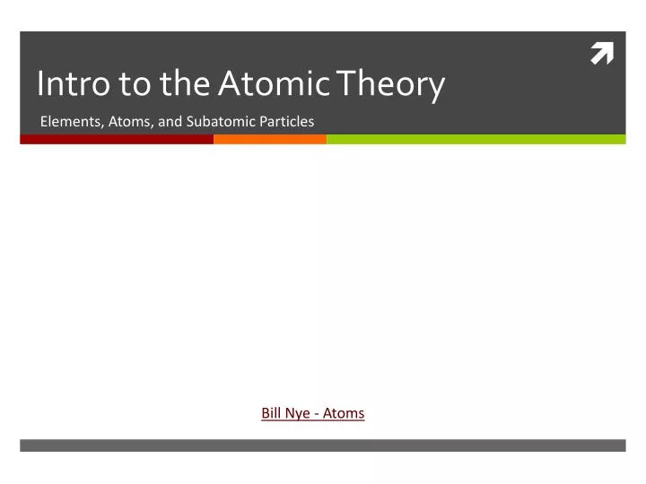 intro to the atomic theory